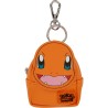 Loungefly Mini Backpack Bag Charm Mystery Box Pokemon Edition